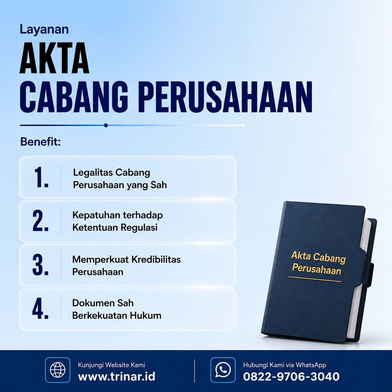 Akta Cabang Perusahaan