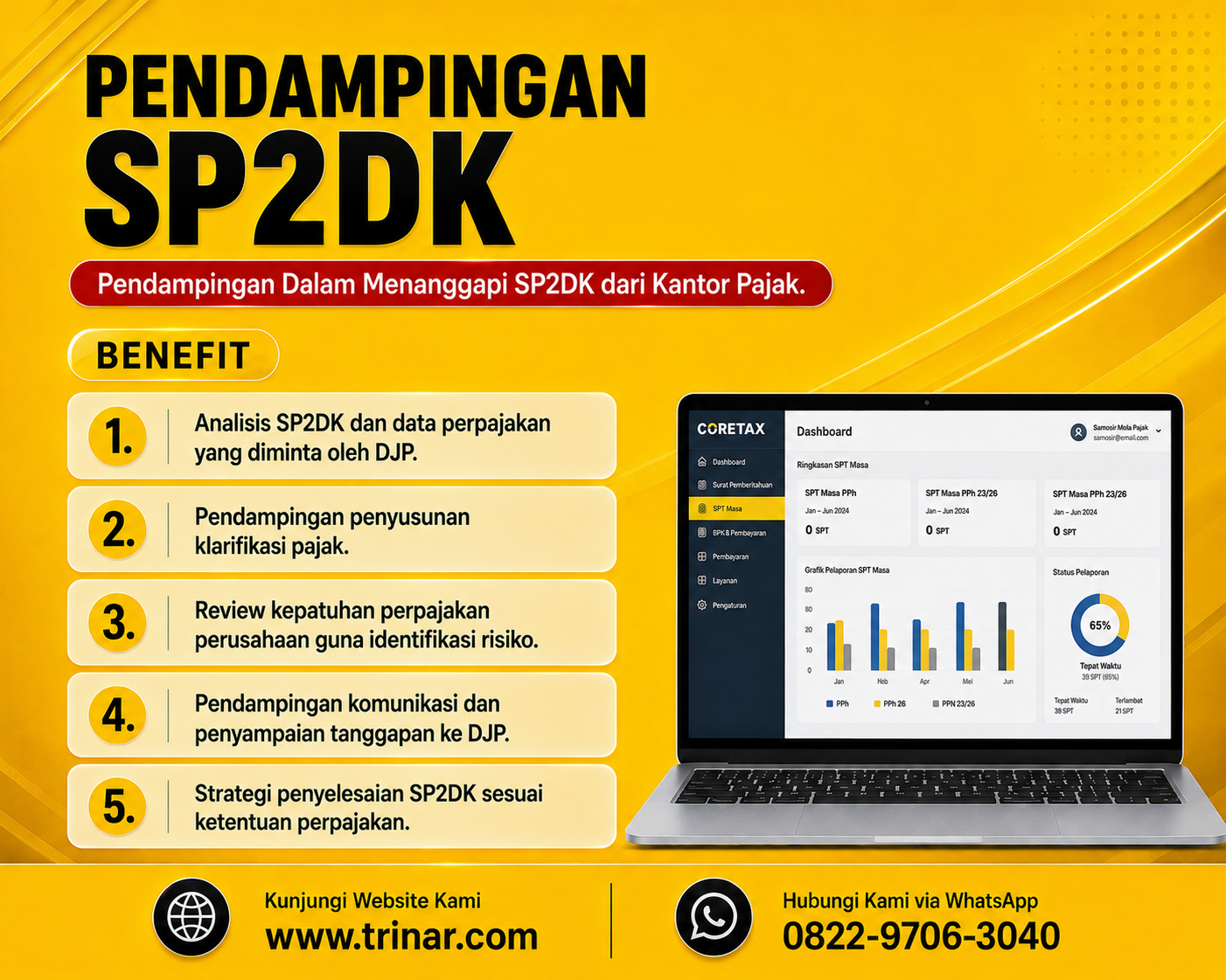 Pendampingan SP2DK