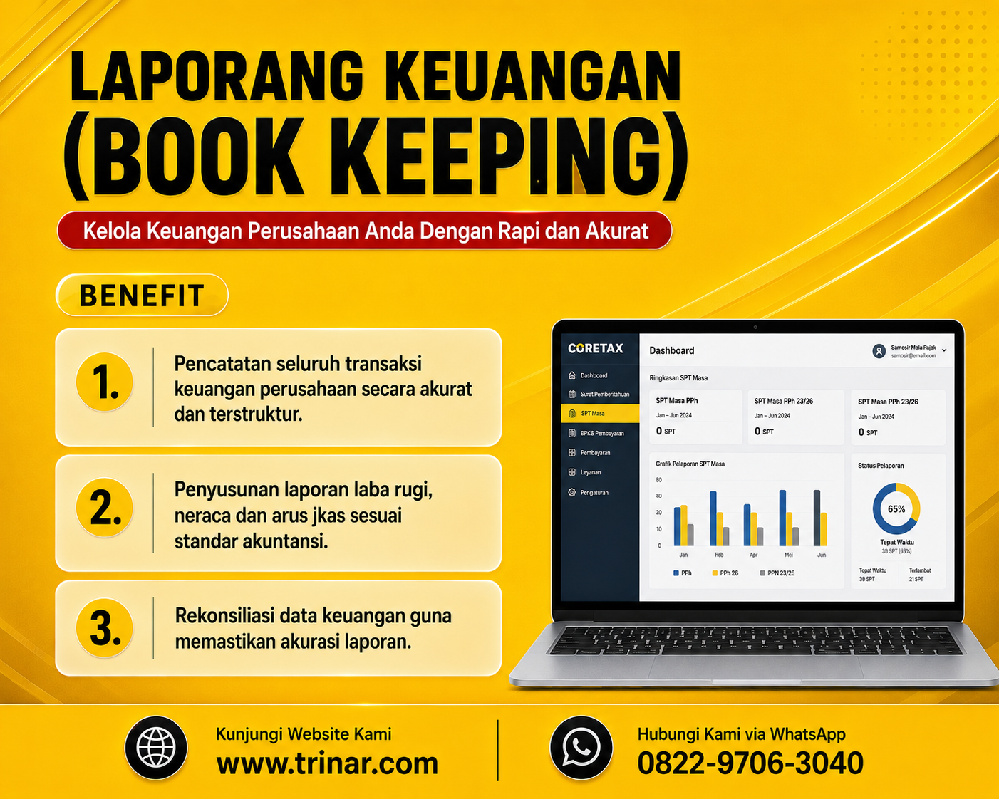Laporan Keuangan
