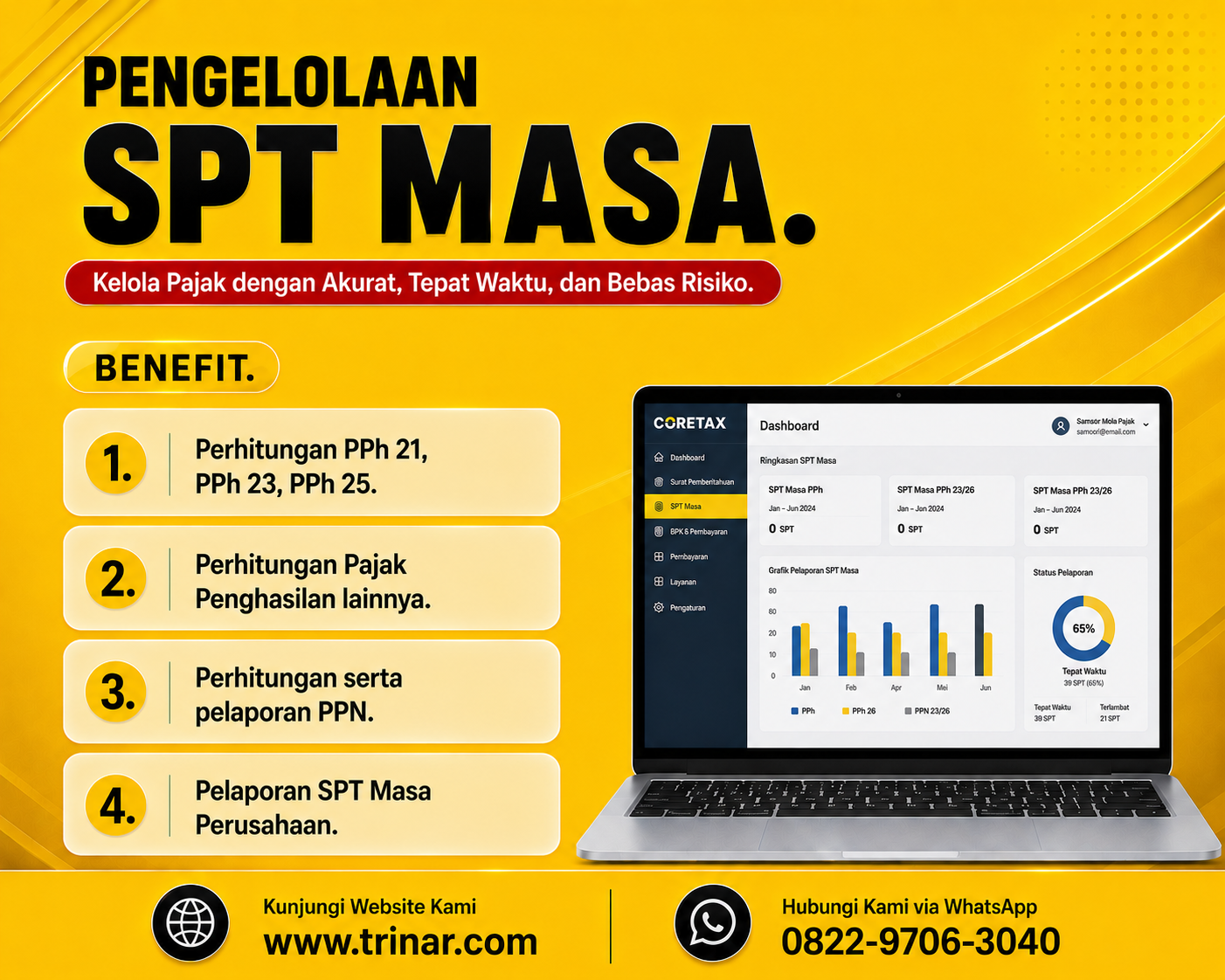 Pengelolaan SPT Masa