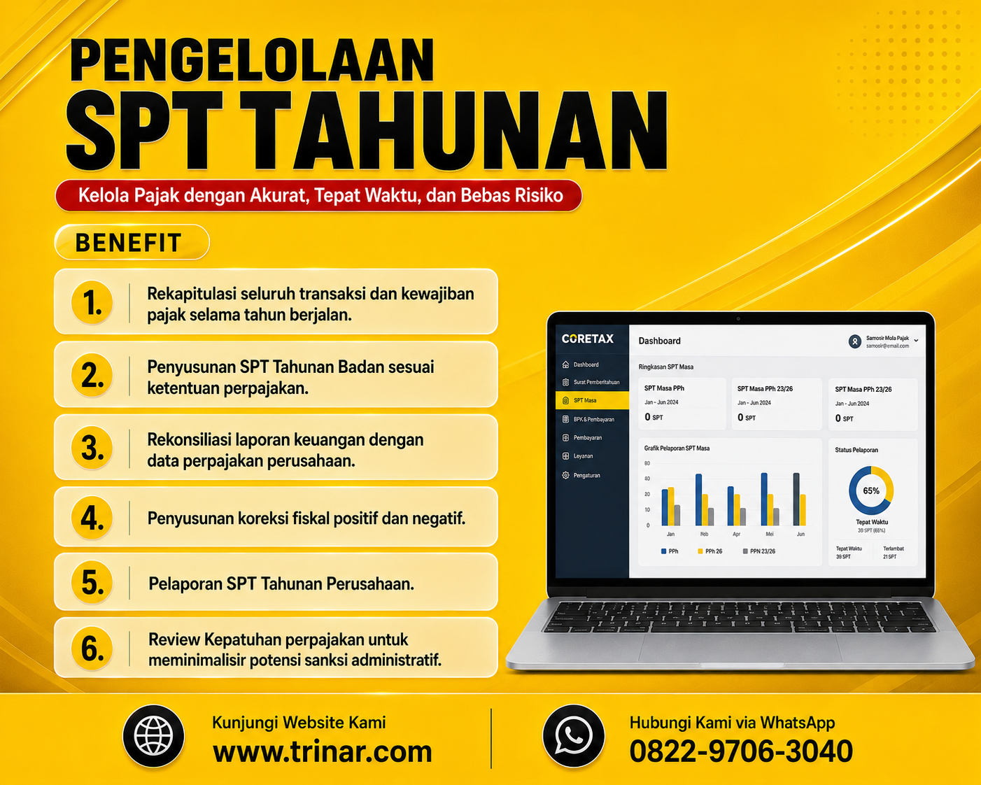 Pengelolaan SPT Tahunan