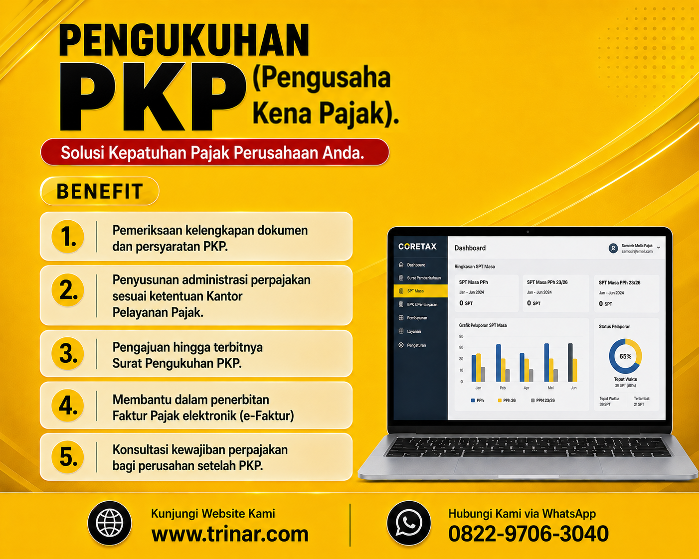 Pengukuhan PKP - Pengusaha Kena Pajak