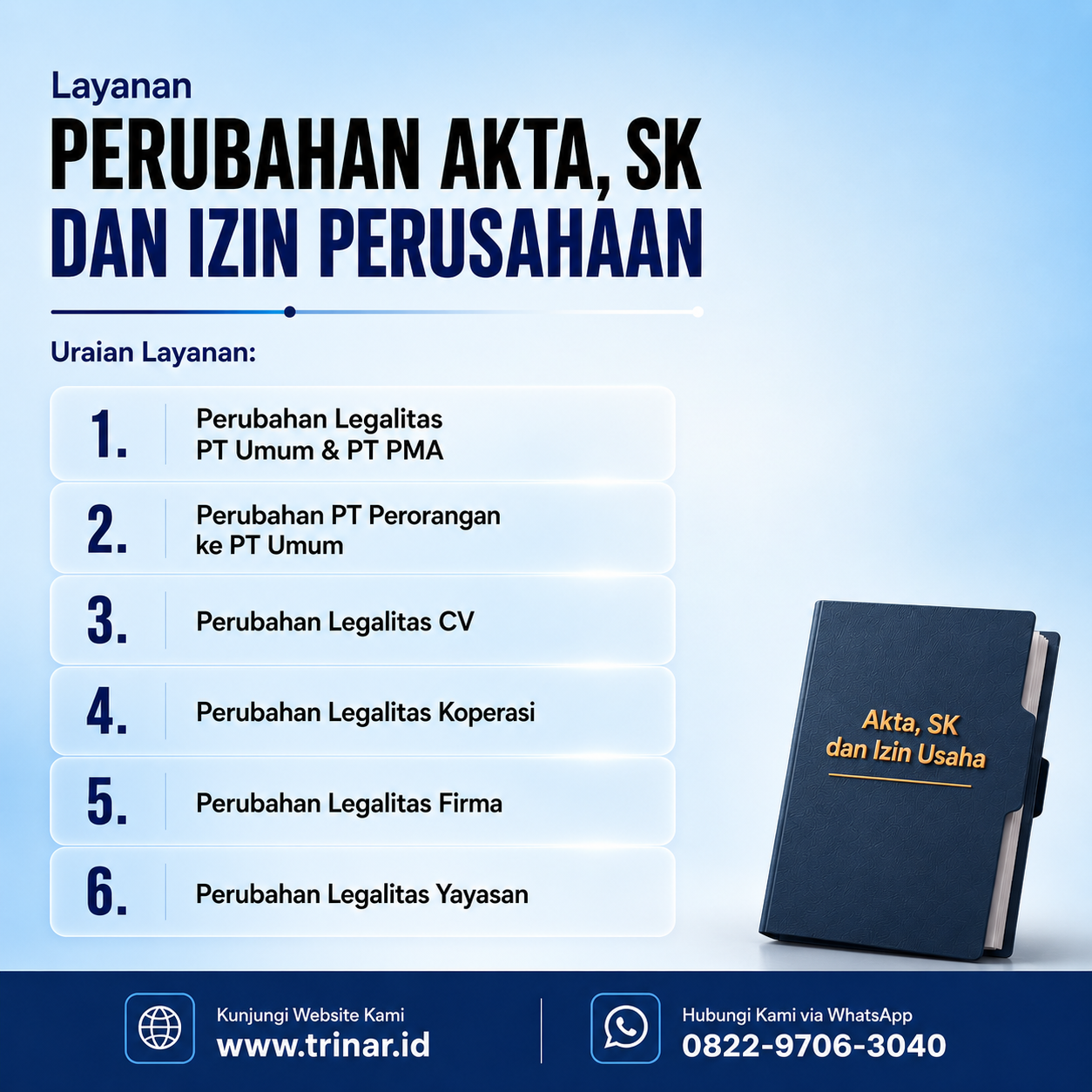 Perubahan Legalitas Perusahaan